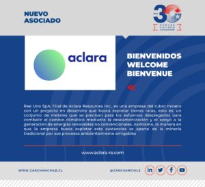 aclara